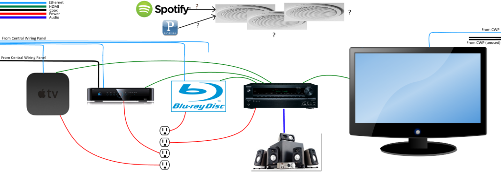 Sight, Sound And Data Transfer: Receivers, Parts, Tools – readingrat.net Sight, Sound And Data Transfer: Receivers, Parts, Tools – readingrat.net