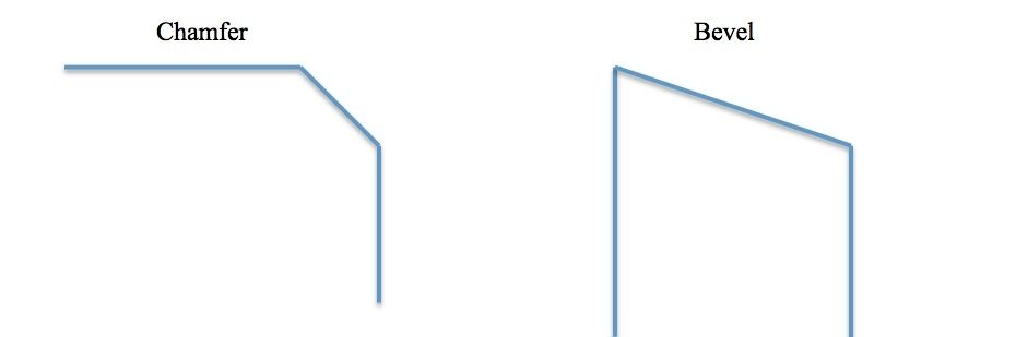 chart illustrating differences between chamfer and bevel