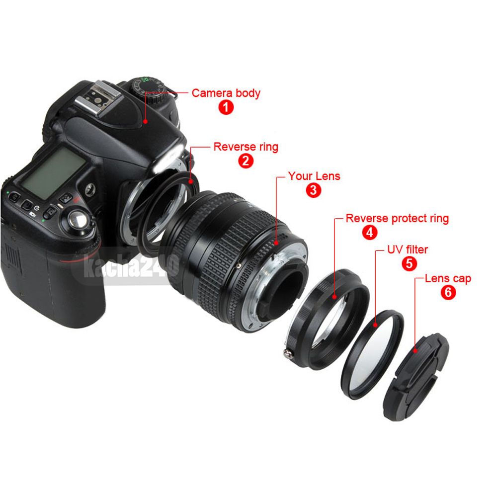 How To Use Reverse Ring For Nikon How To Use Reverse Ring For Nikon