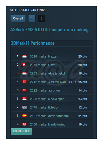 Ranking0410133Dmark11Copy_zpsd3cda9c1.png~original