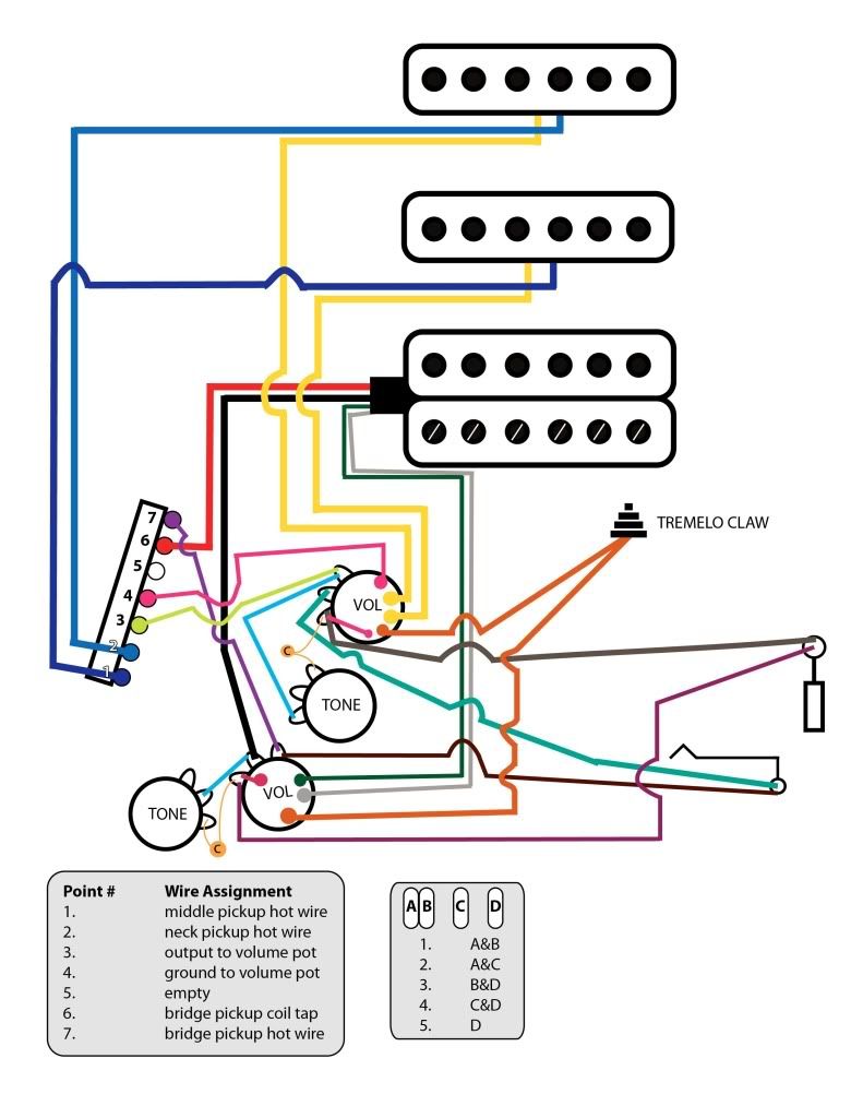 Re-wiring my guitar - The Acoustic Guitar Forum volume coil tap wiring diagram stratocaster hss 