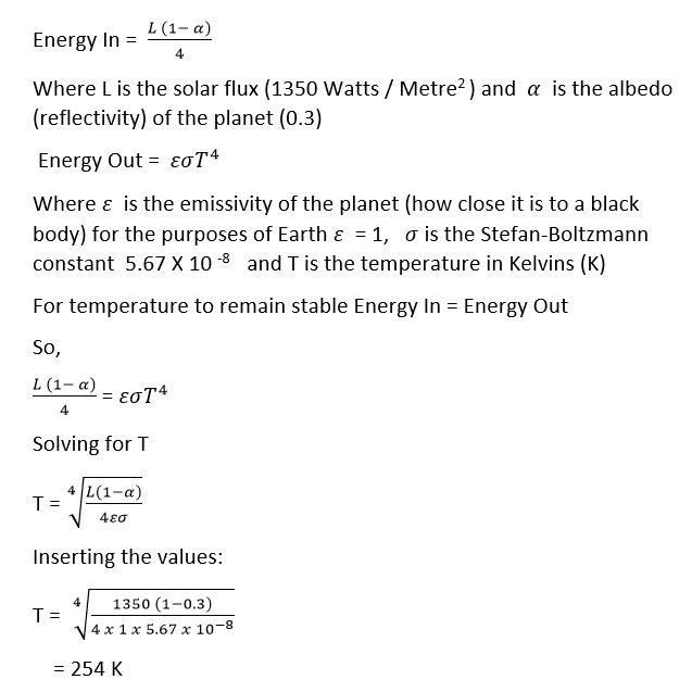 photo Earth Energy Balance.jpg